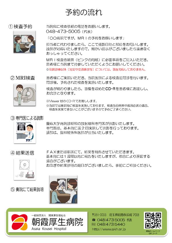 CT・MRI予約の流れ
